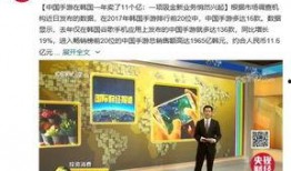 韩媒新年爆料新闻报道,揭秘娱乐圈惊人内幕！”